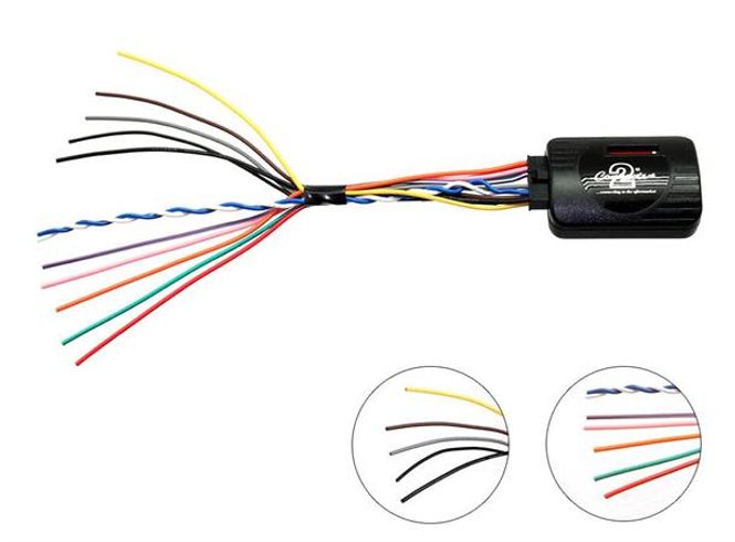 Hovedbilde Connects2 Rattfjernkontroll interface. Universal versjon