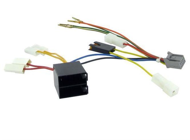Hovedbilde Connects2 Alpine ISO-kabel 10pins