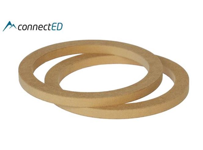 Hovedbilde ConnectED EDUN1220 MDF høyttaleradaptere (165mm) Universale (12mm dybde)