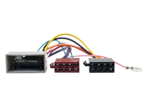Connects2 ISO-adapter Honda (2008-->)