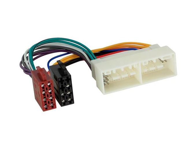 Hovedbilde ConnectED ISO-adapter Hyundai, Kia (2016 -->)