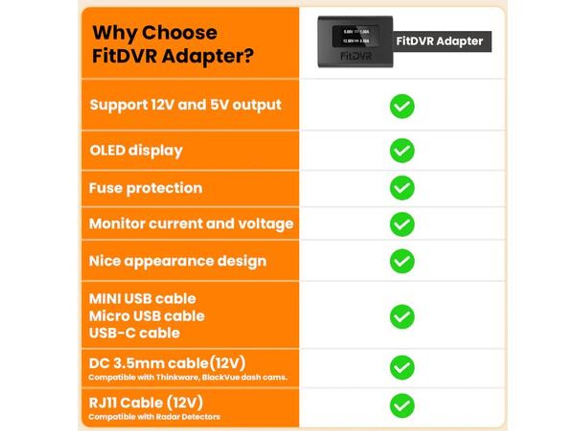 FitDVR D3-011 Dashcam Power Adapter Toyota/Lexus 16-pin