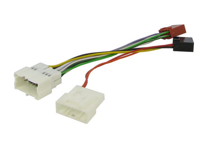 Hovedbilde ConnectED ISO-adapter Citan/Kangoo/NV250 2012-->